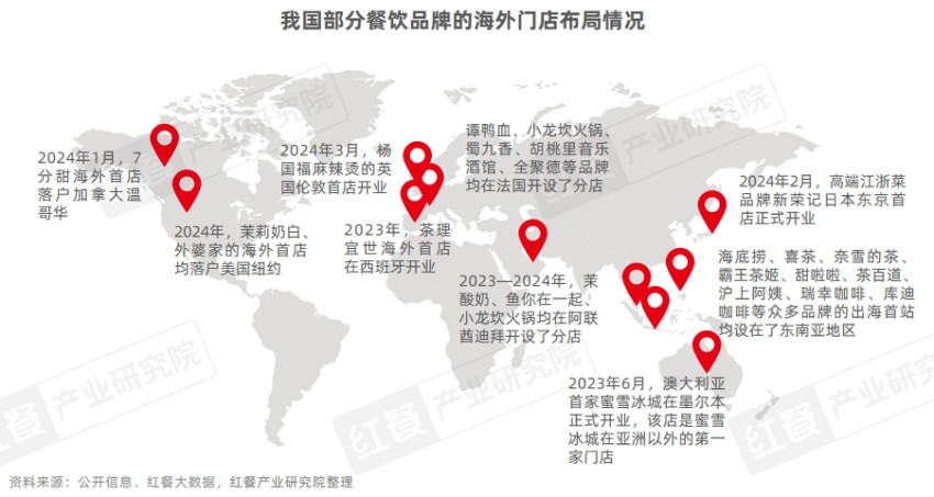 《中国餐饮品牌力白皮书2024》重磅发布：品牌规模化程度提升行业走向大融合(图12)