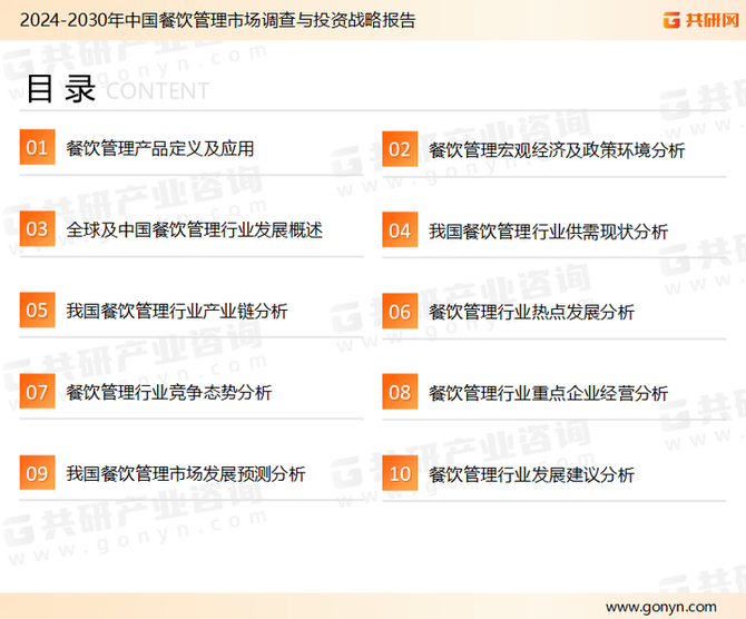 2024年中国餐饮管理行业现状分析(图2)