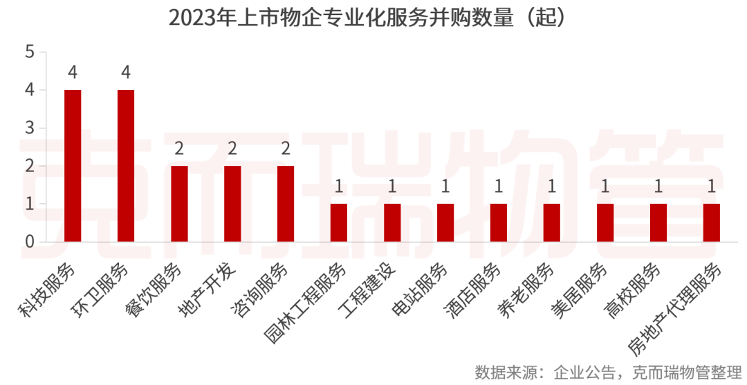 舌尖上的巅峰对决！2024普陀区餐饮行业职工技能大赛开赛(图1)