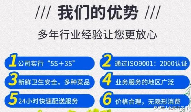 封闭学校食堂承包建议分析(图1)