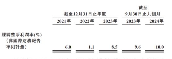 站在新的节点发现绿茶集团的独特价值(图2)