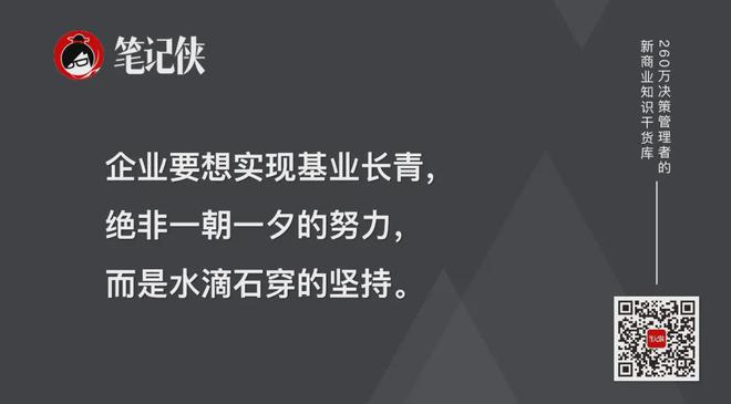 2024年盘点：向23家微光企业学习｜笔记侠春节特刊(图3)