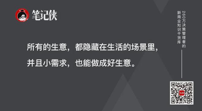 2024年盘点：向23家微光企业学习｜笔记侠春节特刊(图15)