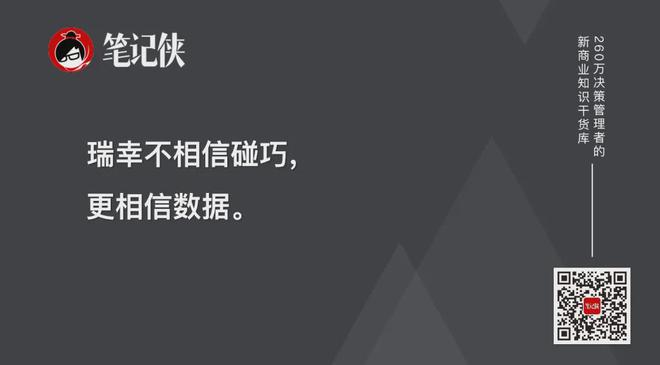 2024年盘点：向23家微光企业学习｜笔记侠春节特刊(图17)