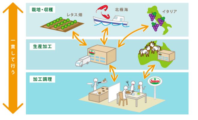 抠搜萨莉亚被“平替后浪”偷家了(图3)