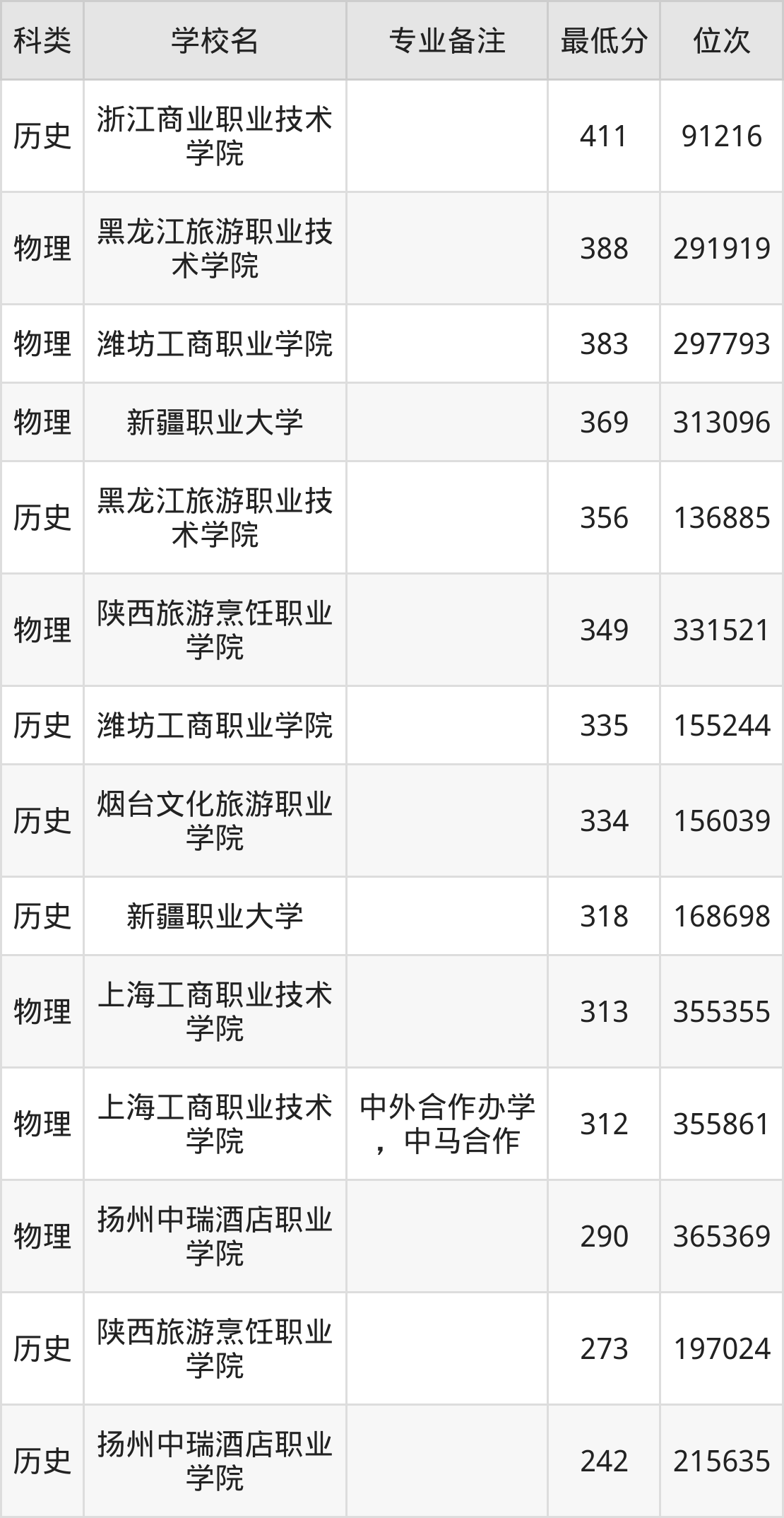 直播运营：餐饮直播研究报告2024(图1)