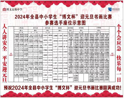 墨香迎元旦：邵阳县2024年中小学生“博文杯”书画比赛圆满落幕(图2)