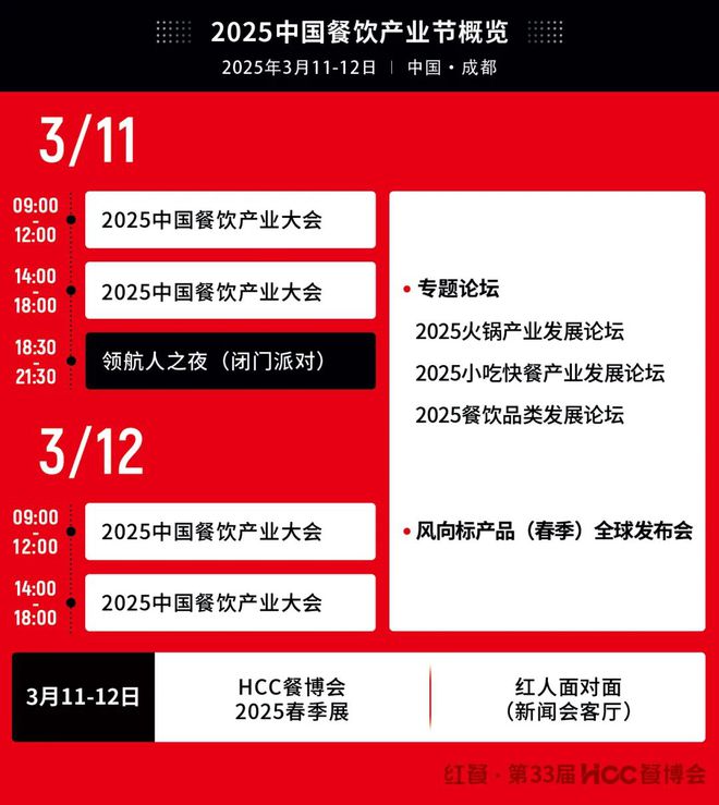 开年重磅餐饮盛会！“2025中国餐饮产业节”3月在成都盛启(图1)