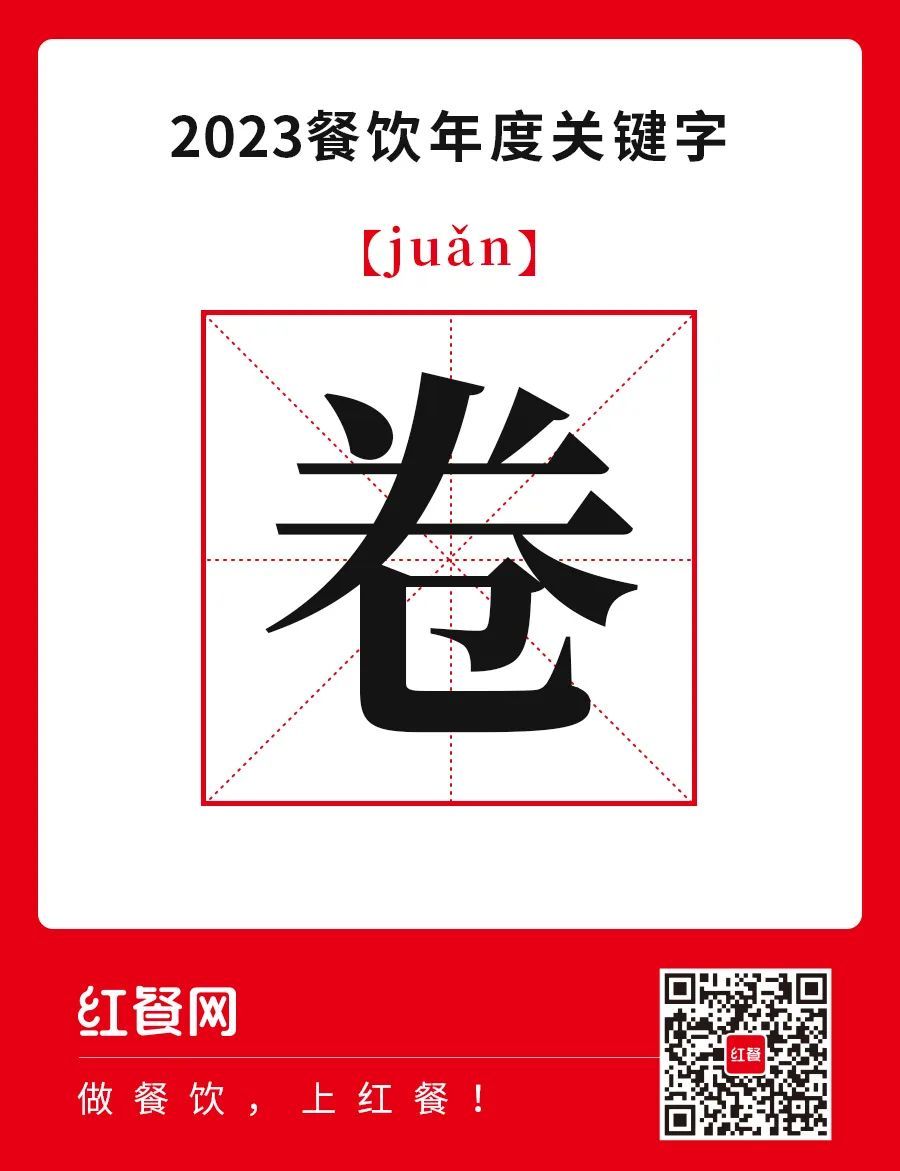 @餐饮人请查收你的2023年年度总结(图1)